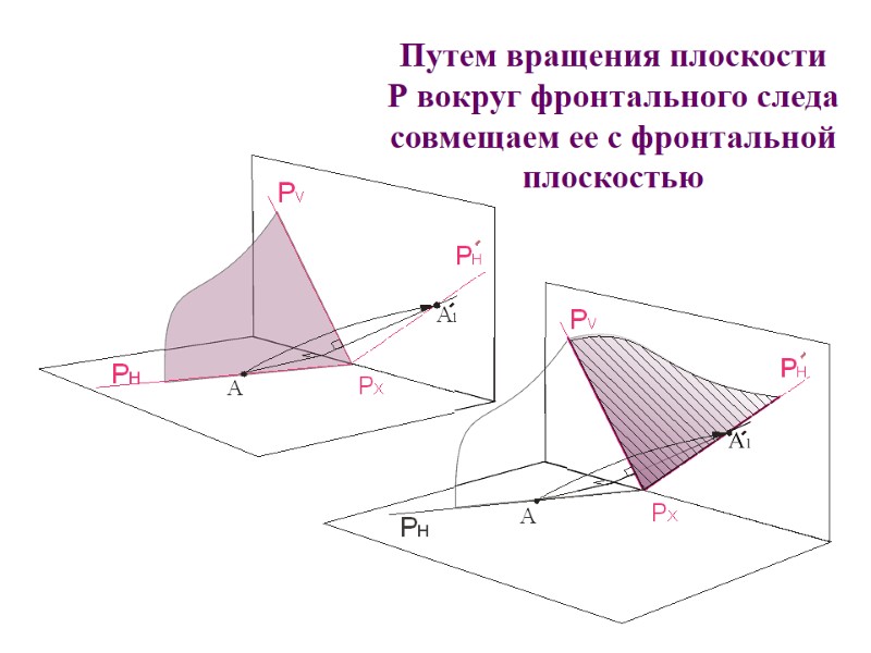 Путем вращения плоскости Р вокруг фронтального следа совмещаем ее с фронтальной плоскостью
